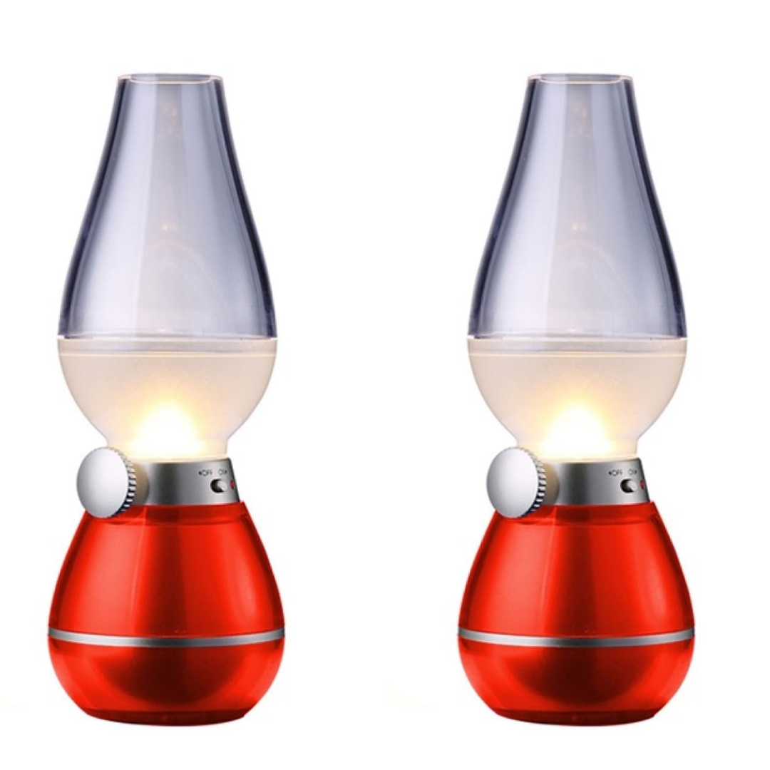 1+1 PROMO Felinar LED Retro Cu Stingere Prin Suflare | Reglare Intensitate | USB Reincarcabil | Design Vintage