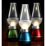 1 + 1 GRATIS - Lampa LED cu aspect retro si stingere prin suflare YZ-2018